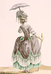Dupinによって刻まれた女性の灰色のプロムナードドレスの背面図、「Galeries des Modes et Costumes Francais」c.1778-87からのプレートno.38
